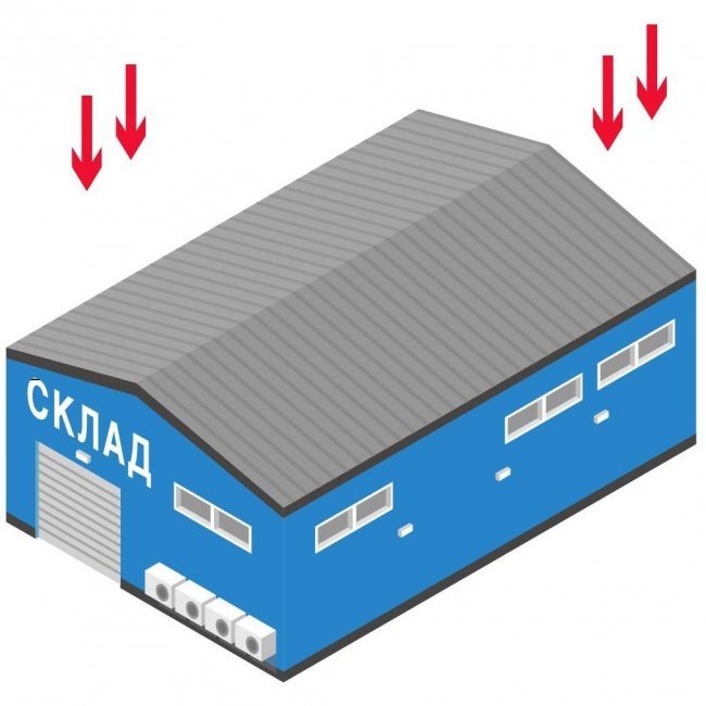 Приток воздуха на склад Приток воздуха на склад