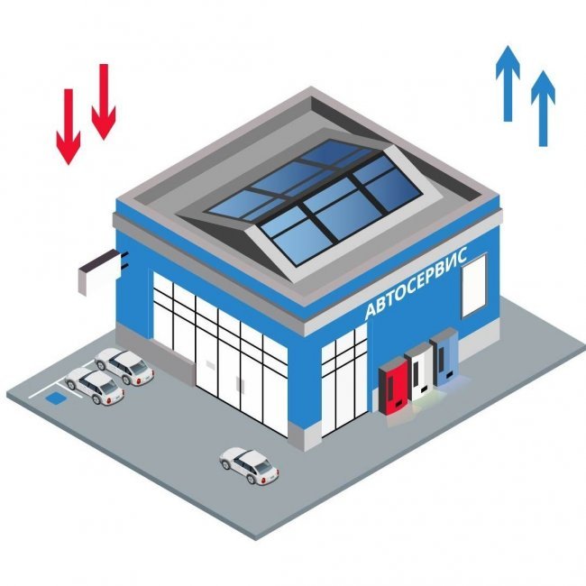 Воздухообмен в СТО Воздухообмен в СТО