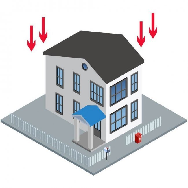 Приток для коттеджа