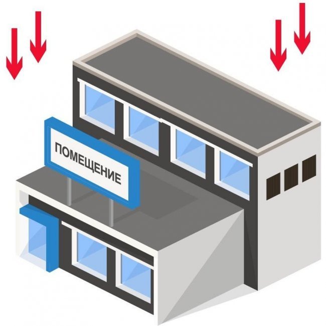 Приточная система вентиляция нежилых зданий Приточная система вентиляция нежилых зданий