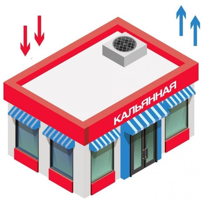 Приток и вытяжка для курительных залов