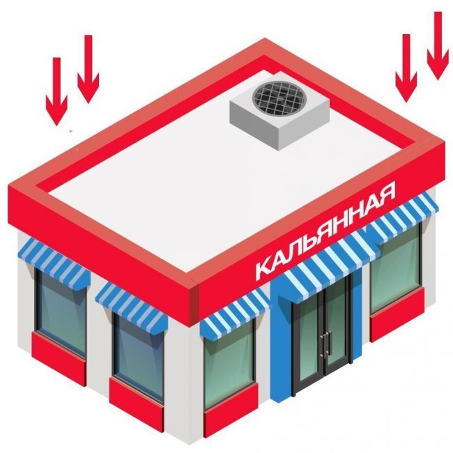 Приток воздуха комнату для курения